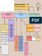 Mapa Conceptual Lluvia de Ideas Esquema Doodle Multicolor