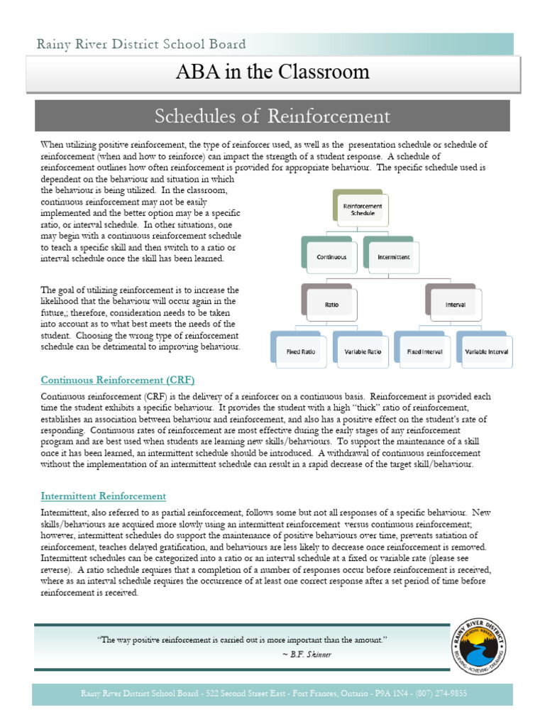aba-schedules-of-reinforcement-newsletter-pdf-reinforcement