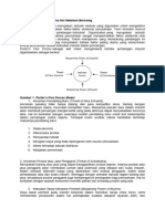 Catatan Kuliah - Teori Porter's Five Forces