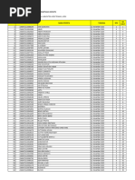 kokragim sutyenimdan tushib ketdi