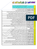 تعاليل قوانين كيمياء العاشر