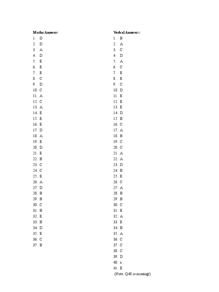Maths and Verbal Answer Key | PDF
