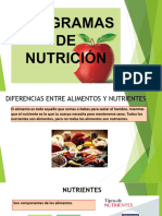 NUTRICION