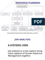 1 Job Analysis