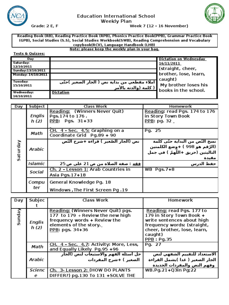 Grade 2 Weekly Lesson Plan | PDF | Language Arts & Discipline