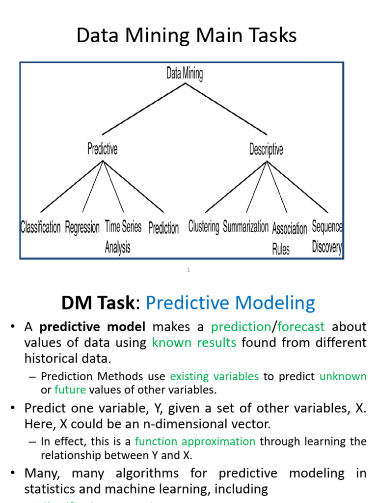 3 DM Classification | PDF | Statistical Classification | Artificial ...