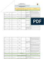 Cuadro de Contrato Docente - Tercera Etapa - Absolución