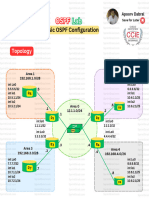 Basic OSPF Configuration Lab