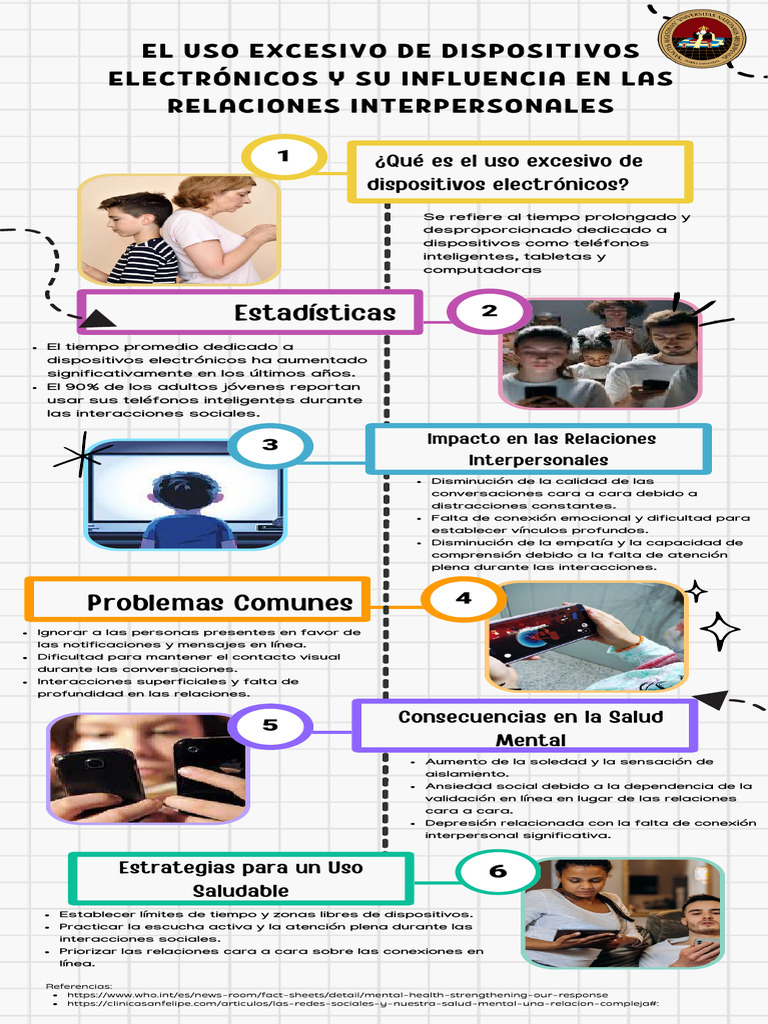 el-uso-excesivo-de-dispositivos-electr-nicos-y-su-influencia-en-las