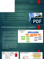 Eliminación de Reas