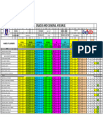 Grade 4 - Summary Final Grade4 2022-2023