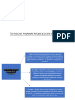 Actividad Numero 1 Adm 2