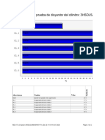 DN044574 Multiple Cylinder Cutout Test Results 2023 12 28 17 01 42 910