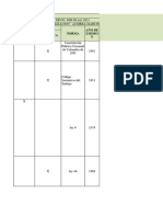 Matriz Requisitos Legales SGSST