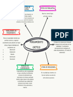 ED02 - Pensamiento Critico