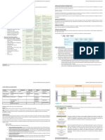 PDF Unidad 1