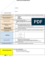 Primer Parcial Calculo Financiero - Teoría