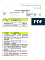 DRAF KISI KISI PPKN MTS-SMP UAMNU 23-24