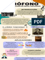 Infografía Pirófono
