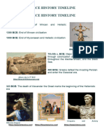 Greece History Timeline