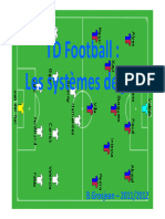 TD1 Football - Les systèmes de Jeu - L1 S2