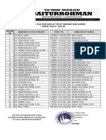 Arsip Jadwal Tarawih 2024