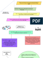 Autoridad y Poder