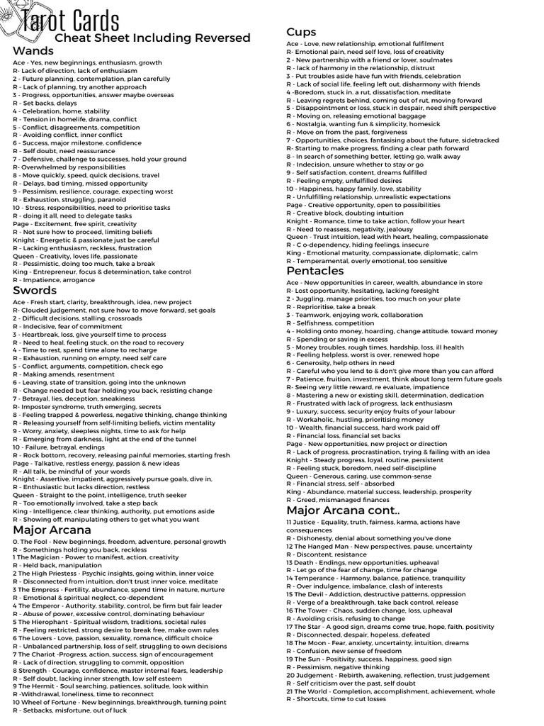 PDF example of a tarot cheat sheet with reversed meanings