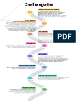 Infografía de Línea de Tiempo Timeline Con Años Fechas Multicolor Moderno - 20240123 - 164649 - 0000