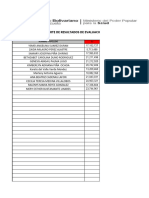 Formato Resumen Evaluacion Fmba-Mpps NC Zulia Ii-2023