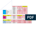 PN List SA93 & SA 94R