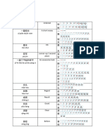 单元17 + 答案