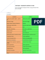 COMMON MISTAKES-writing-editable - 2eso