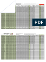 Fci Mexico Ph3 Per Unit Available Price Bible 02-23-2024