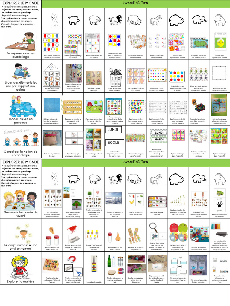 Activités GS : Explorer le Monde | PDF