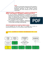 TRATAMIENTO DE LA HTA Monoterapia y Dual