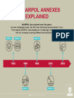 Marpol Annexes Explained