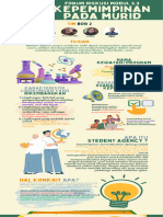 Forum Diskusi Modul 3.3