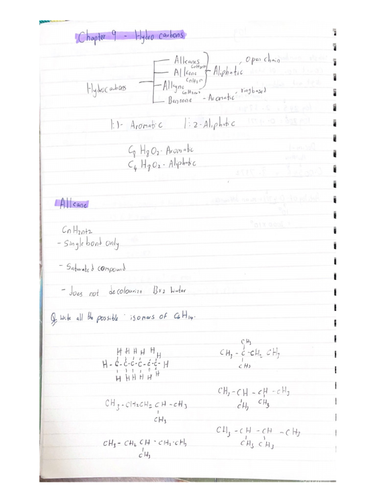 Hydrocarbons Notes Topics Formulas Equations Books Question