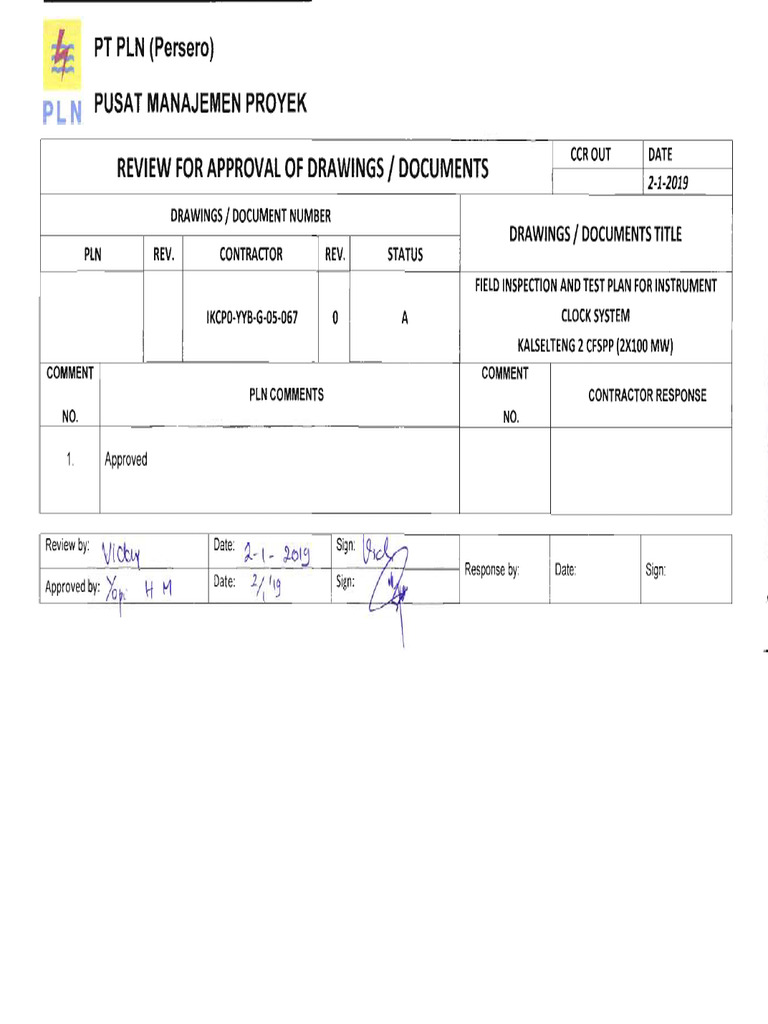IKCP0-YYB-G-05-067 - ITP For Instrument Clock System Rev. 0 (Status A ...