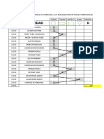 Diagrama de Procesos