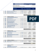 ID. Pek Uraian Pekerjaan Qty Harga Satuan Total: Rencana Anggaran Biaya