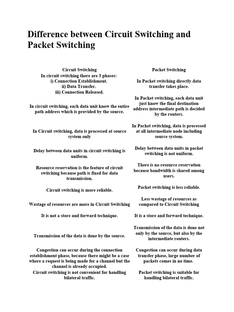 Circuit Switching Vs Packet Pdf Packet Switching Network Congestion