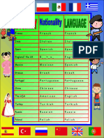 countries-nationalities-languages-chart-poster_28033