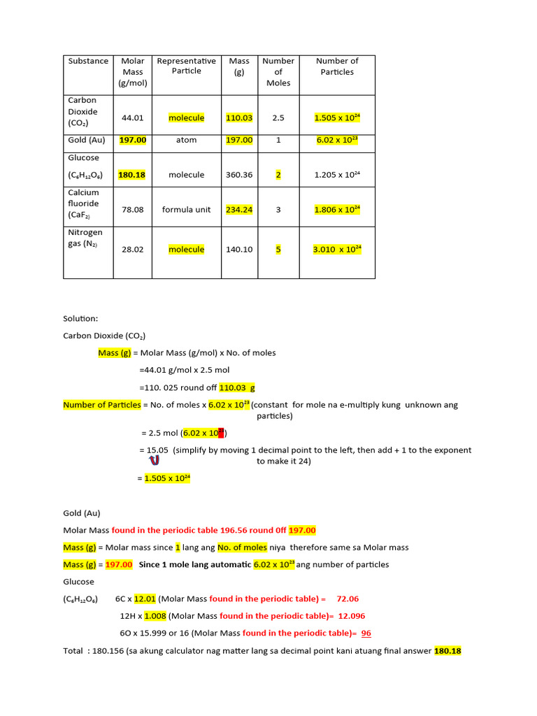 Solution For The Activity | PDF