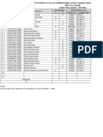 Form Calon Peserta Ujian DTA 2024