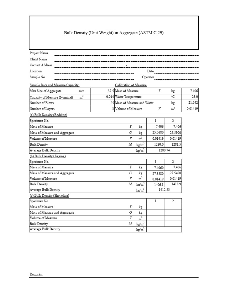 Bulk Density of Ballast PDF