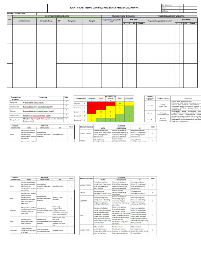 Risiko Peluang Bisnis Pdf