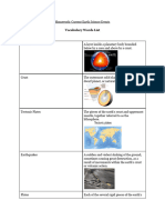 Homework - Current Earth Science Events