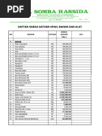 ANALISA JALAN BETON Fc'30 Mpa TEBAL 15 CM Dengan Angkutan